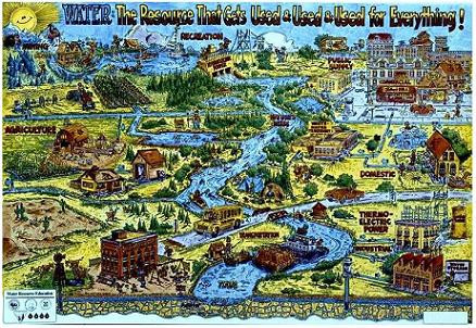 WATER: THE RESOURCE THAT GETS USED (M/S)