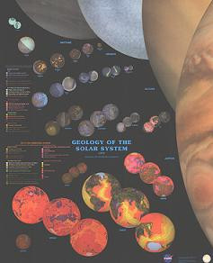 GEOLOGY OF THE SOLAR SYSTEM