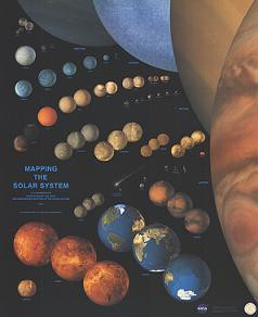 MAPPING THE SOLAR SYSTEM POSTER